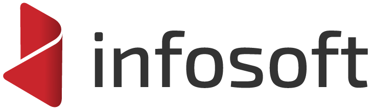 Infosoft av iizy